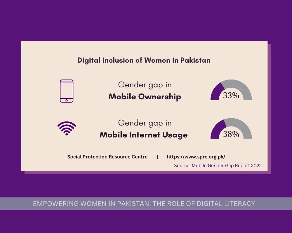 Women empowerment through digital literacy